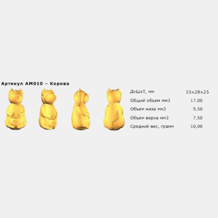 Комплект форм для АЛПК-2 (28 штук)